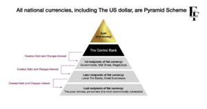 Market America Lawsuits: Breaking Down the Pyramid Scheme Allegations