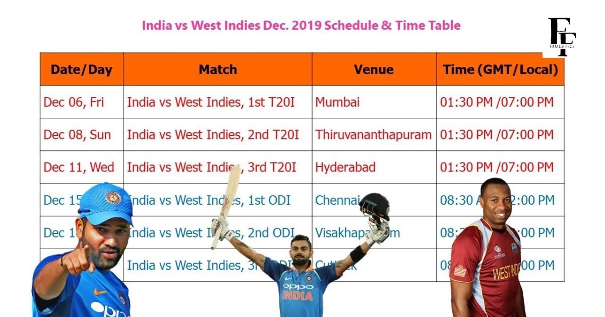 West vs East Match Player Stats A Detailed Analysis